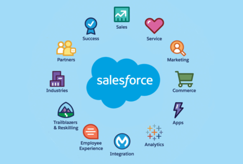 why you need a salesforce certification