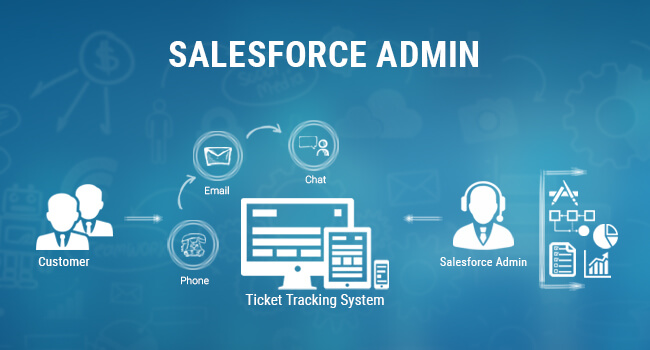 how to become a successful Salesforce administrator